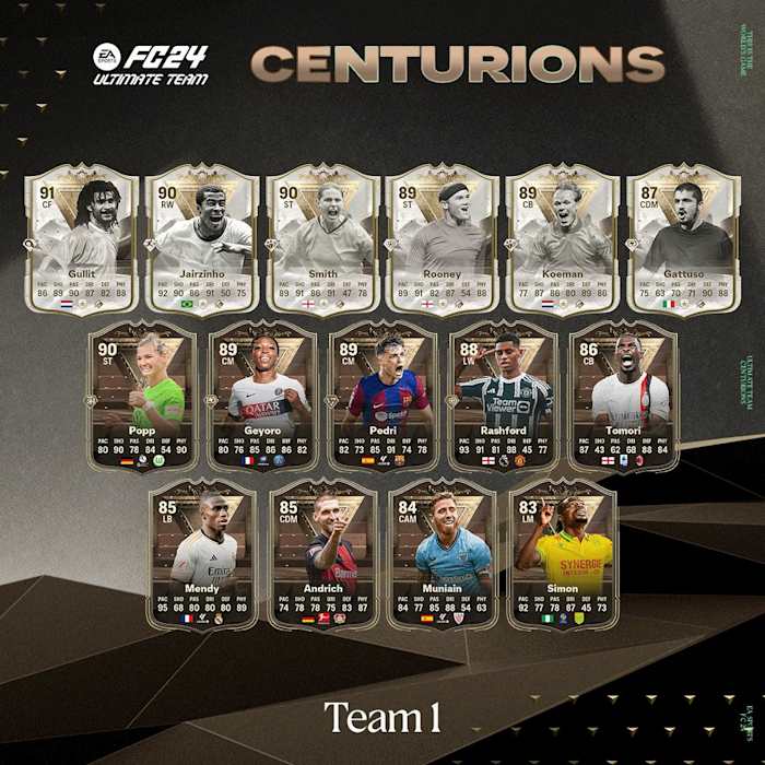 EA FC 24 Centurions